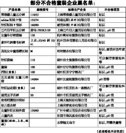 帕迪小象童装怎么样