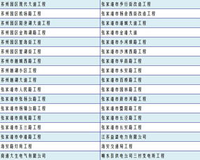 童装厂直销免代理费吗，童装代理厂家直销