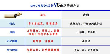 免费代理童装品牌