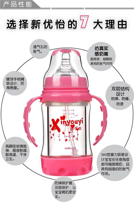 奶瓶品牌十大排名 十大放心奶瓶品牌是什么?