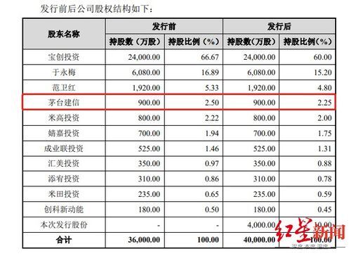 童装十大品牌是哪些?