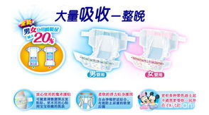 大王尿不湿省代理一年多少利润