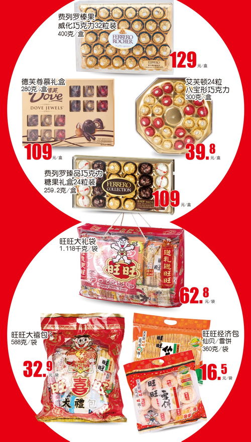 2018年,天猫国际年货节广告文案是什么?