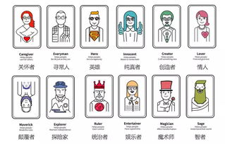 做为玩具设计师首先要热爱艺术