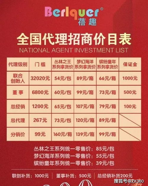 厦门纸尿裤微商批发
