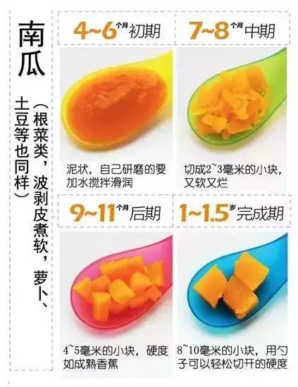 宝宝辅食加盟店哪里好找
