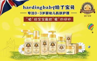 婴幼儿洗护市场，婴幼儿洗护用品行业