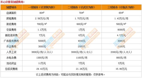 开心仔加感叹号两个是什么意思