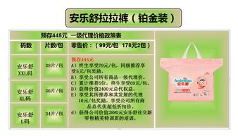 请教下;大家谁知道怎么在县城代理帮宝适纸尿裤啊～
