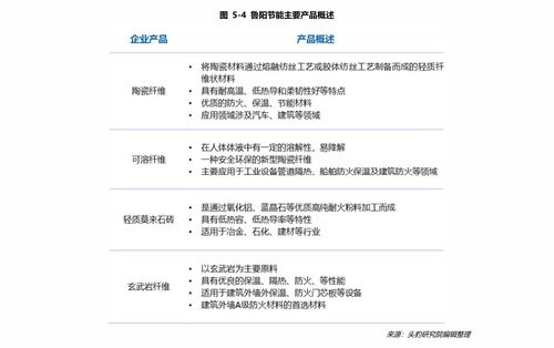 童装零售如何定价?