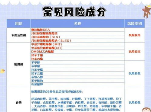 婴儿洗护十大品牌排行表
