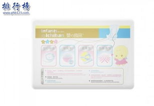 国际纸尿裤品牌排行
