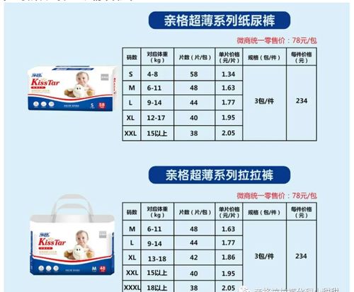 纸尿裤批发软件
