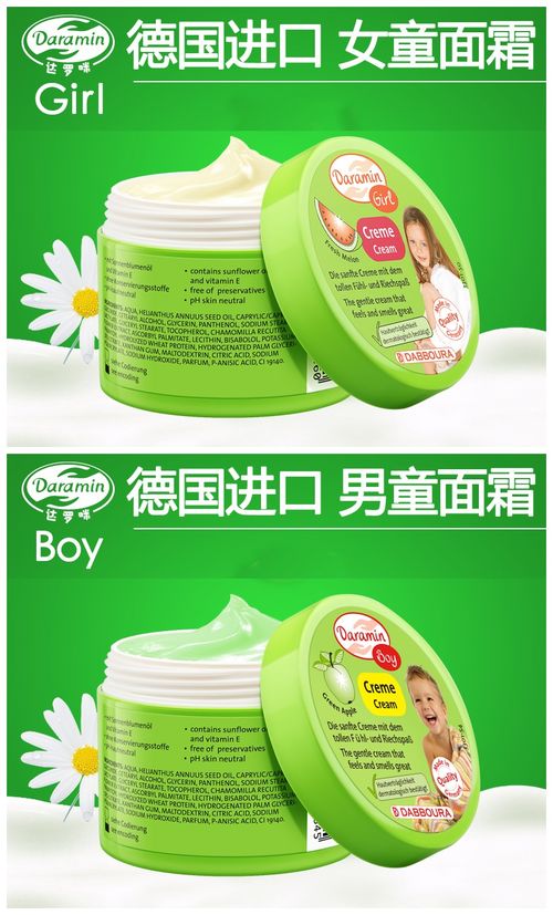 给婴儿洗头的时候,可以使用成人的洗头膏吗?