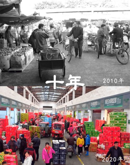 柳州玩具批发市场在哪?