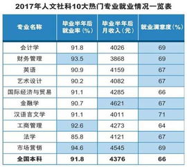 湖南排名靠前童装品牌排名
