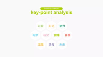 童话泡泡童装品牌标签
