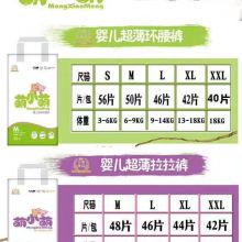你好,代理纸尿裤,需要上级提供哪些证件才属于正规合理合法销售?_百度