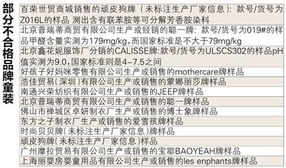 服装品牌GXG销售不合格童装被罚,它还值得消费者信赖吗?