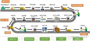 品牌童鞋批发一手货源在哪里