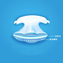 纸尿裤两牌子换着用
