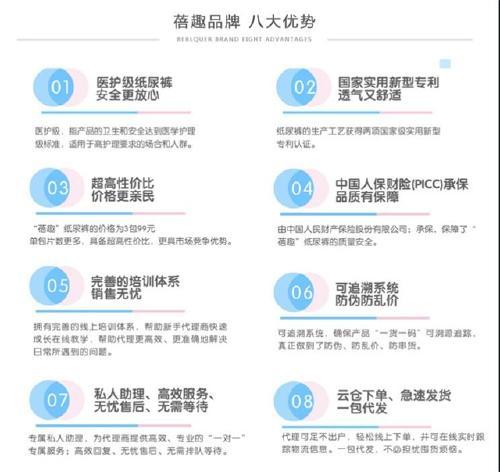 纸尿裤代理级别表格
