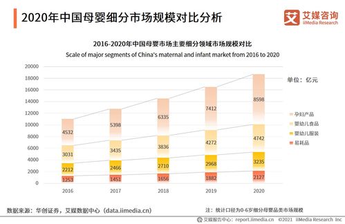 山西近几年童装牌子排名
