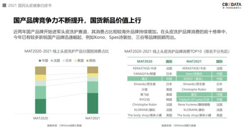 母婴洗护用品的品牌推荐哪个?