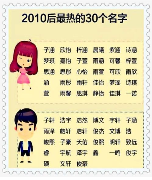 适合儿童乐园的名字,最适合儿童游乐园名字有哪些
