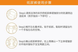 新生儿一天用多少纸尿裤?宝宝尿不湿多久换一次好?