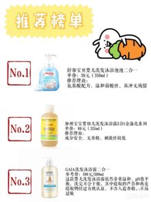 婴儿洗护哪个没有香精成分

