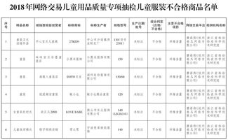 开服装厂取名怎么起有热度 招财企业取名常用字