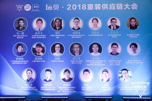 阿城童装供应链批发
