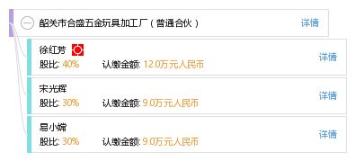 合盛五金玩具加工厂
