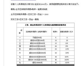青岛工厂质检童装工资

