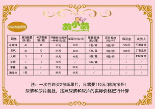 我想微商代理尿不湿,不知道市场上哪个品牌质量好,销量高