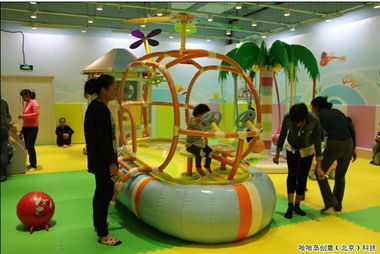 儿童乐园加盟市场怎么样