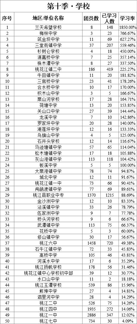 山东排名靠前童装品牌排名
